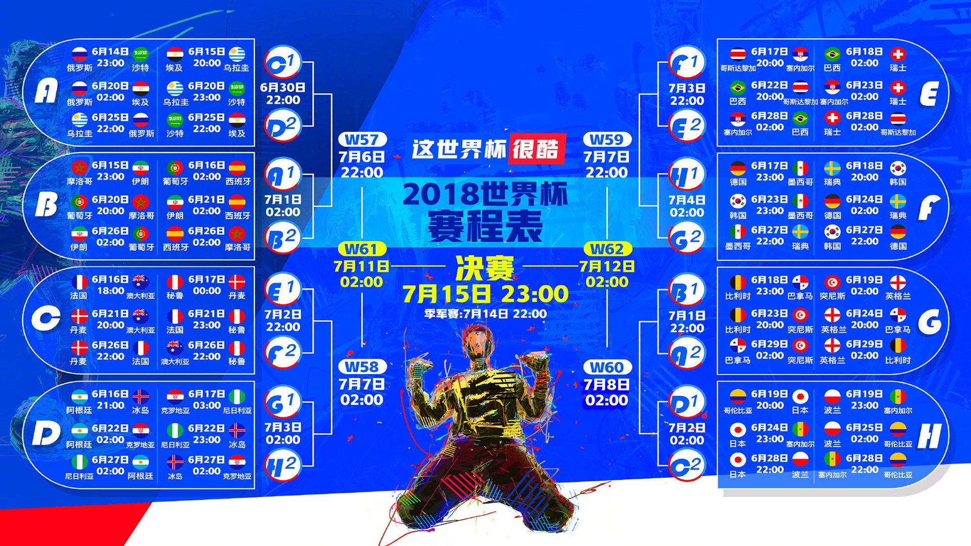 世界保龄球社区推广月志愿者影像档案馆第12辑上线，世界保龄球排名